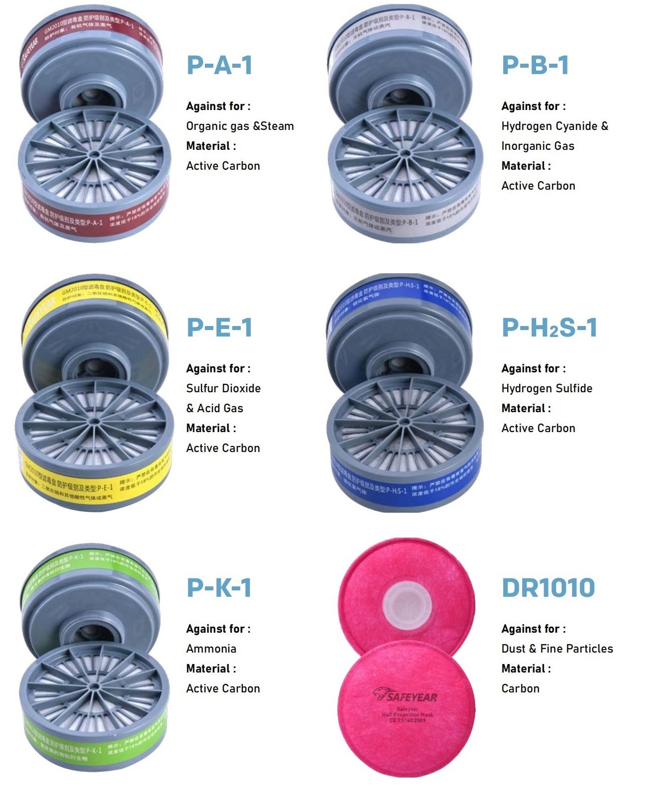 Respiratore a pieno facciale per operatori chimici GM8200