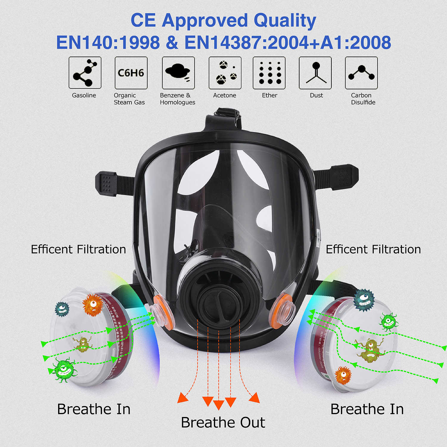 Respiratore di sicurezza a pieno facciale antichimico GM8100